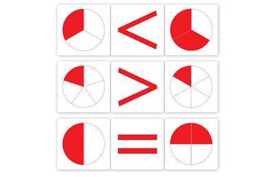 供應(yīng)正版杜曼閃卡 右腦開發(fā)分數(shù)卡34張 數(shù)字卡 學(xué)數(shù)學(xué) 益智早教閃卡