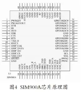 基于機智云物聯網平臺的工廠配電間遠程監測系統