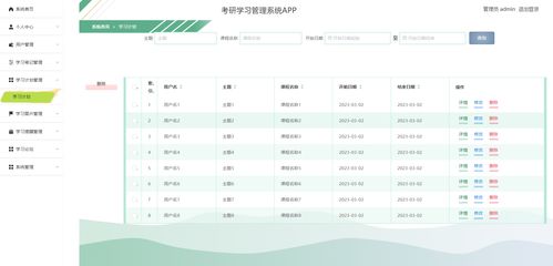 精品基于uniapp springboot考研學(xué)習(xí)管理系統(tǒng)app