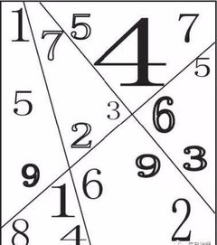 燒腦 福爾摩斯數字卡