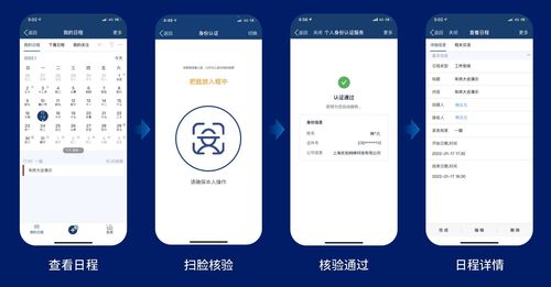 分享 契約鎖可信數字身份產品,讓每套系統都有真實身份支撐