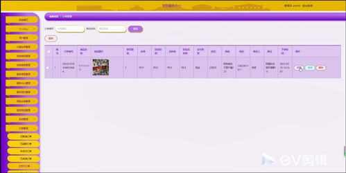 java畢業設計 基于微信小程序的寵物服務中心平臺系統,基于移動端的寵物中心系統,基于java的動物服務平臺,基于springboot的寵物用品商城,寵物中心 源碼 lw 部署文檔