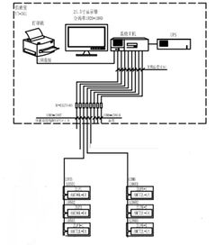 acrel 2000電力監控系統在河南范縣城區污水處理廠的應用 安科瑞涂