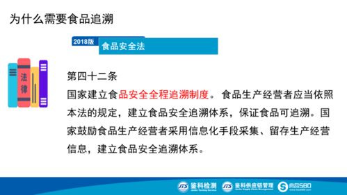 食品生產追溯體系建設