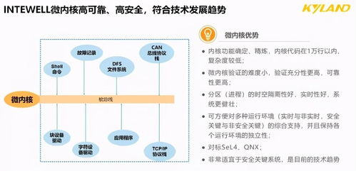 干貨分享 基于軟件定義的控制解決方案全文