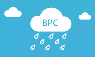 構建無障礙的科技語言,以互聯互通推進金融科技的未來