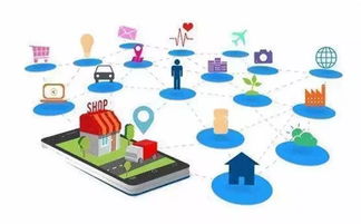 2019年嵌入式行業有哪些就業形勢