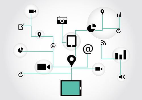 思維導圖 圈住 惡勢力團伙