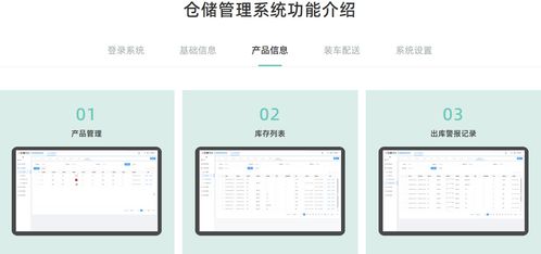 wms系統 食品企業崛起的 救命稻草