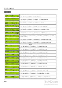 thusred ka500 3.1數字卡拉ok前級說明書