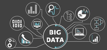 室內定位系統不同定位精度的意義