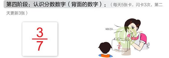 供應正版杜曼閃卡 右腦開發分數卡34張 數字卡 學數學 益智早教閃卡