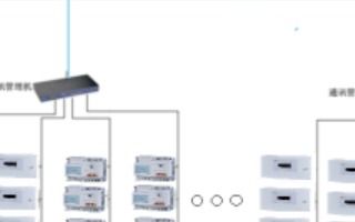 安科瑞高校宿舍預付費電控系統可消除惡性負載