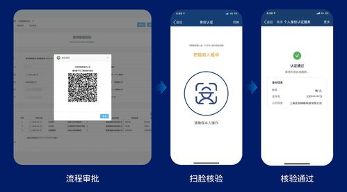 分享 契約鎖可信數字身份產品,讓每套系統都有真實身份支撐