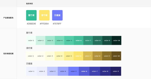 如何為b端產(chǎn)品打造插圖系統(tǒng) 阿里設(shè)計師是這么做的