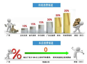 磁環與磁珠在數字卡系統抗干擾中的關鍵作用