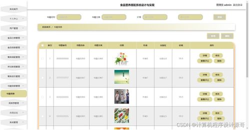SSM食品營(yíng)養(yǎng)搭配系統(tǒng)——數(shù)字卡系統(tǒng)設(shè)計(jì)與實(shí)現(xiàn)