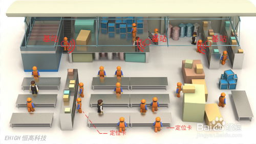 化工廠人員定位系統(tǒng)的應(yīng)用與數(shù)字卡系統(tǒng)的功能優(yōu)勢(shì)