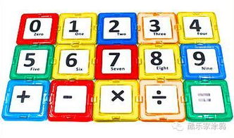 樂(lè)磁磁力片數(shù)字卡系統(tǒng) 樂(lè)系列首款產(chǎn)品重磅推出，開(kāi)啟智慧玩具新紀(jì)元